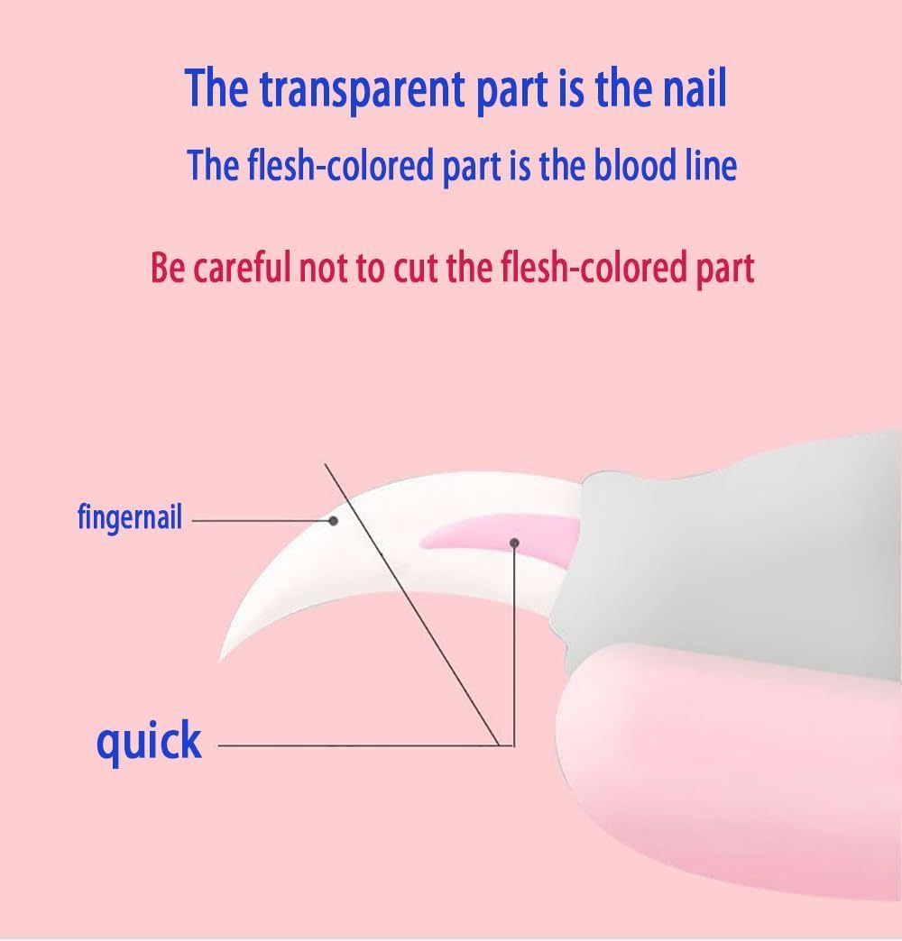 Nail Clippers Suitable For Dogs