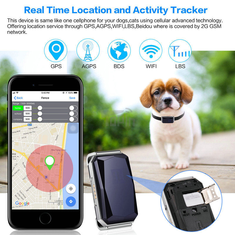 GPS Dog Tracker